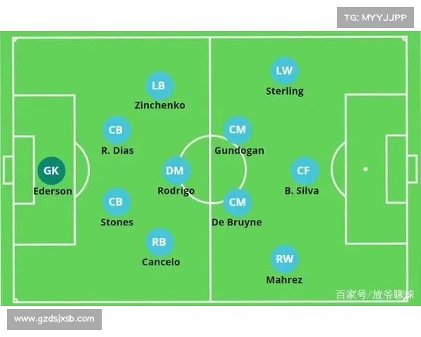 西甲阵型演变及战术创新对比赛风格的深远影响解析