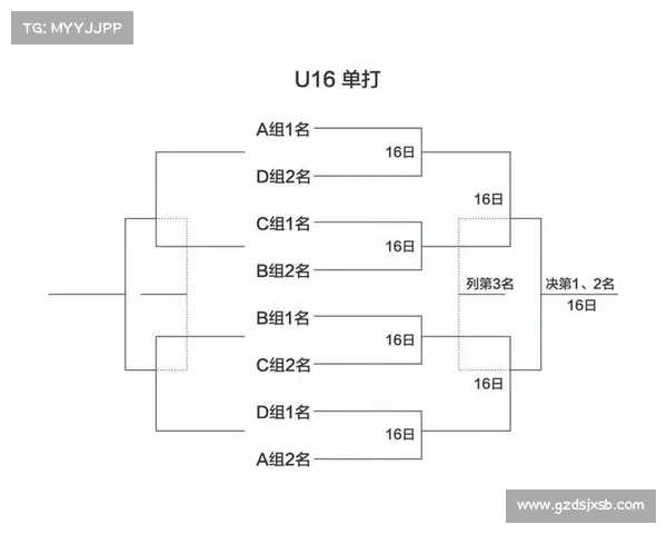网球比赛的完整流程与规则解析 从热身到决胜局的全程解读