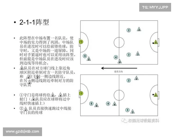 西甲经典442阵型解析及其在现代足球中的战术演变分析 西甲经典442阵型解析及其在现代足球中的战术演变分析