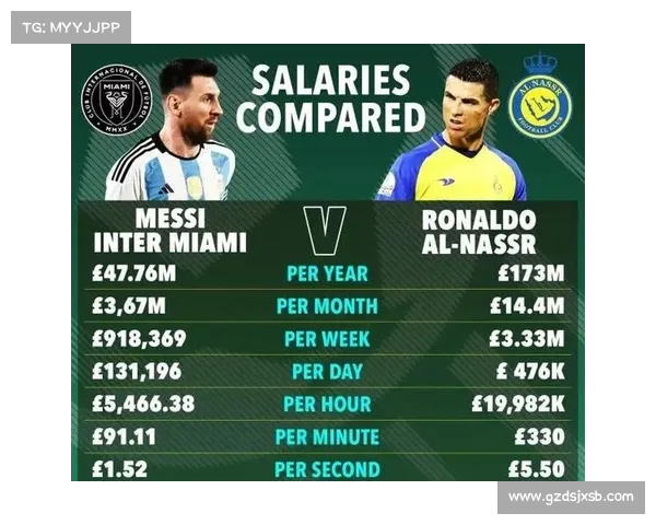 阿奇姆彭谈身高与争顶 C罗梅西状态起伏皆为常态